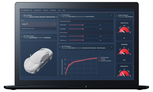 Unlocking the power of artificial intelligence in automotive R&D